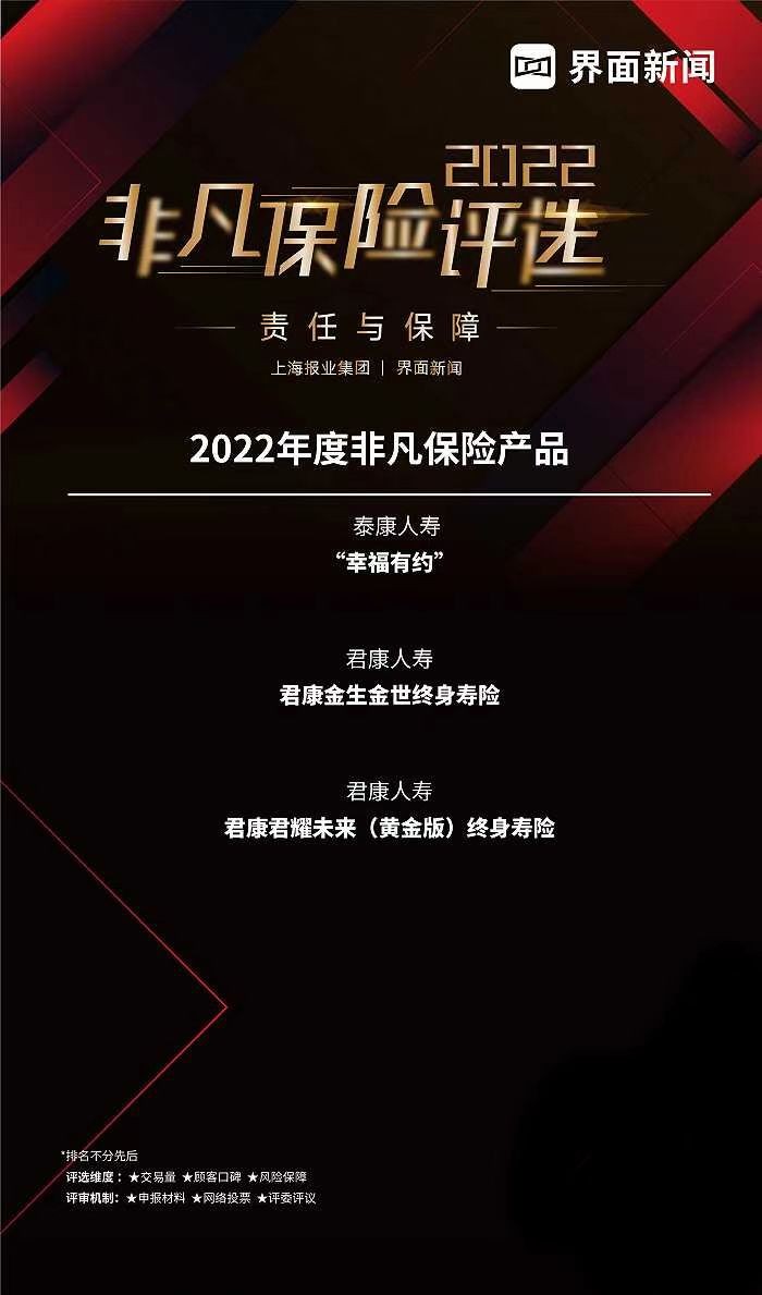 重磅发布｜2022【非凡保险评选】终榜出炉！