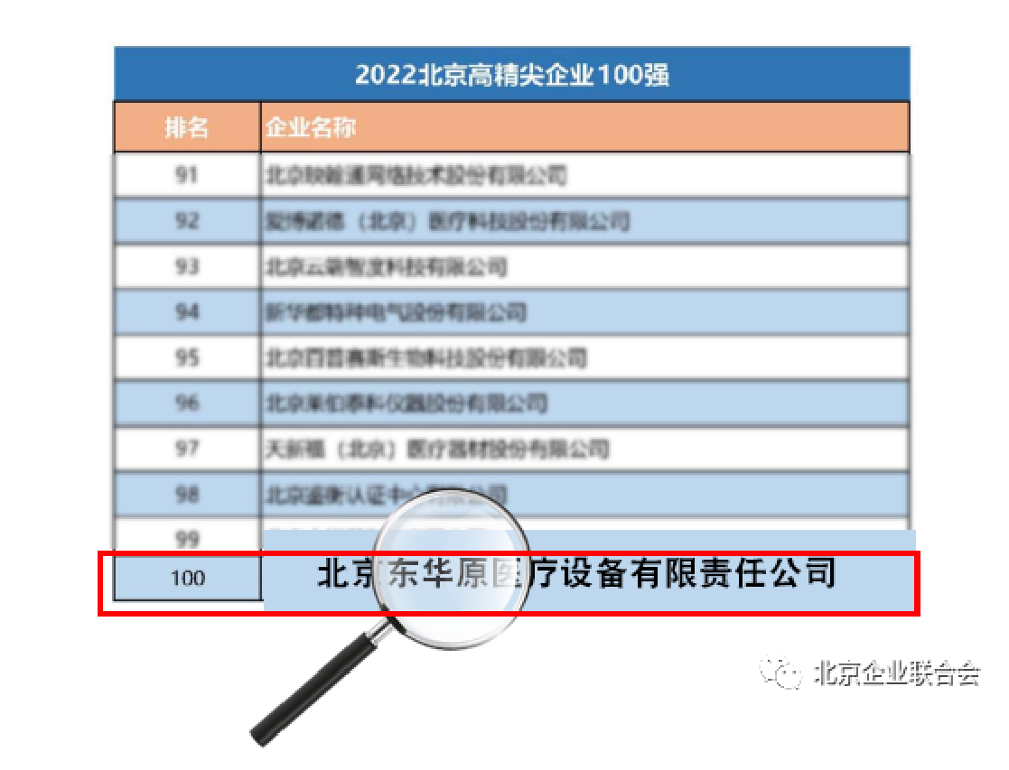 点赞丨东华原医疗荣登“2022北京高精尖企业100强”榜单