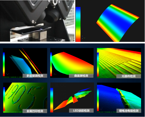 海伯森先端3D视觉传感器以光谱共焦等技术助力工业精密测量