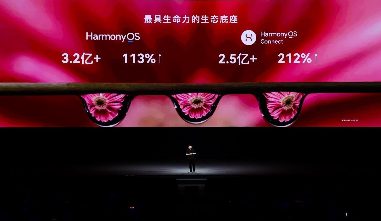 不用手机热点，HarmonyOS 3多设备移动通信共享让平板联网更简单