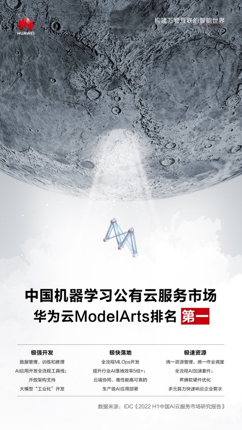 蝉联！华为云ModelArts再次获得中国机器学习公有云服务市场份额第一