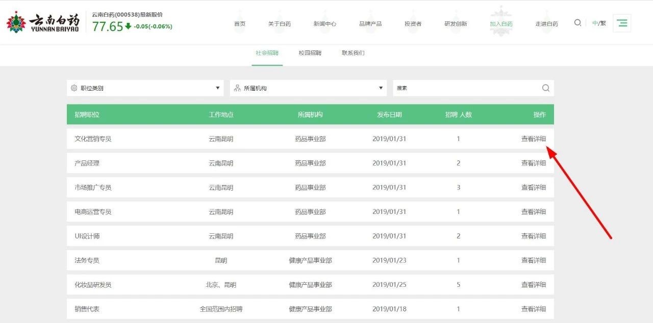 云南白药集团招聘_云南白药集团招聘(2)