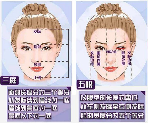 保定熙朵发际线种植要遵循这些原则发际线怎么种你知道吗