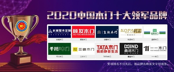 榮耀時刻2020年度中國木門十大品牌網絡評選獲獎名單