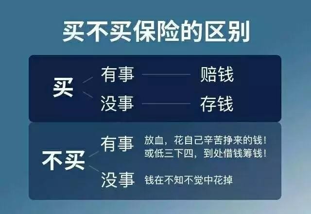 保险理念十幅图图片