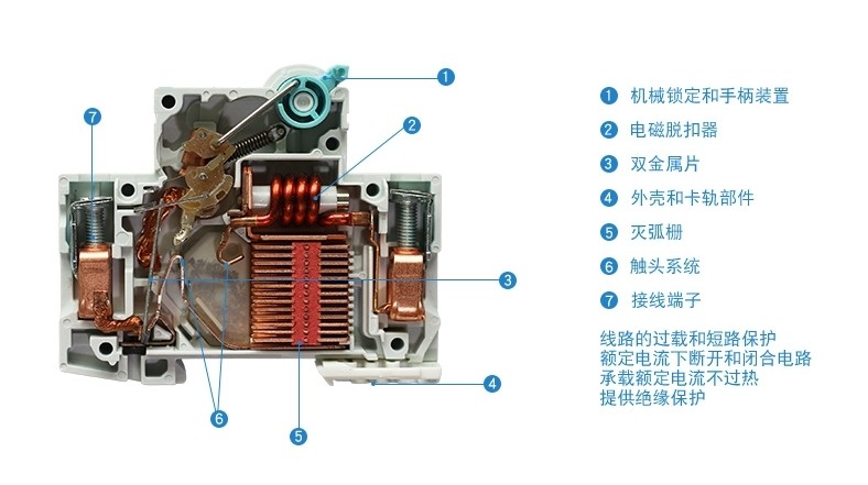 结构图)四,大功率电器设置单独回路比较容易判断的跳闸原因是电路过载