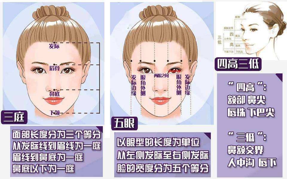 种植什么样的发际线好看武汉熙朵植发李会民教你怎么调整发际线