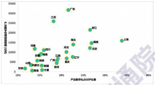 河南省物流业增加值占GDP比重_我国文化产业增加值占GDP比重首次超过4