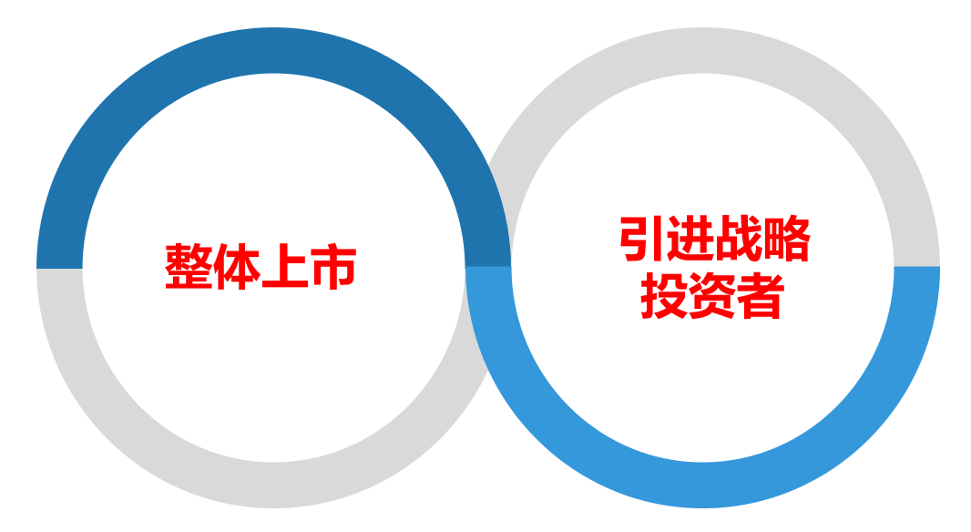 德汇招聘_德汇教育高薪诚聘英才(3)