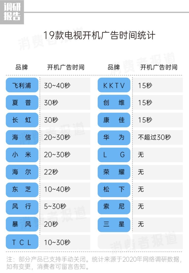 私人家庭影院_私人影院的好处是什么_私人影院预算