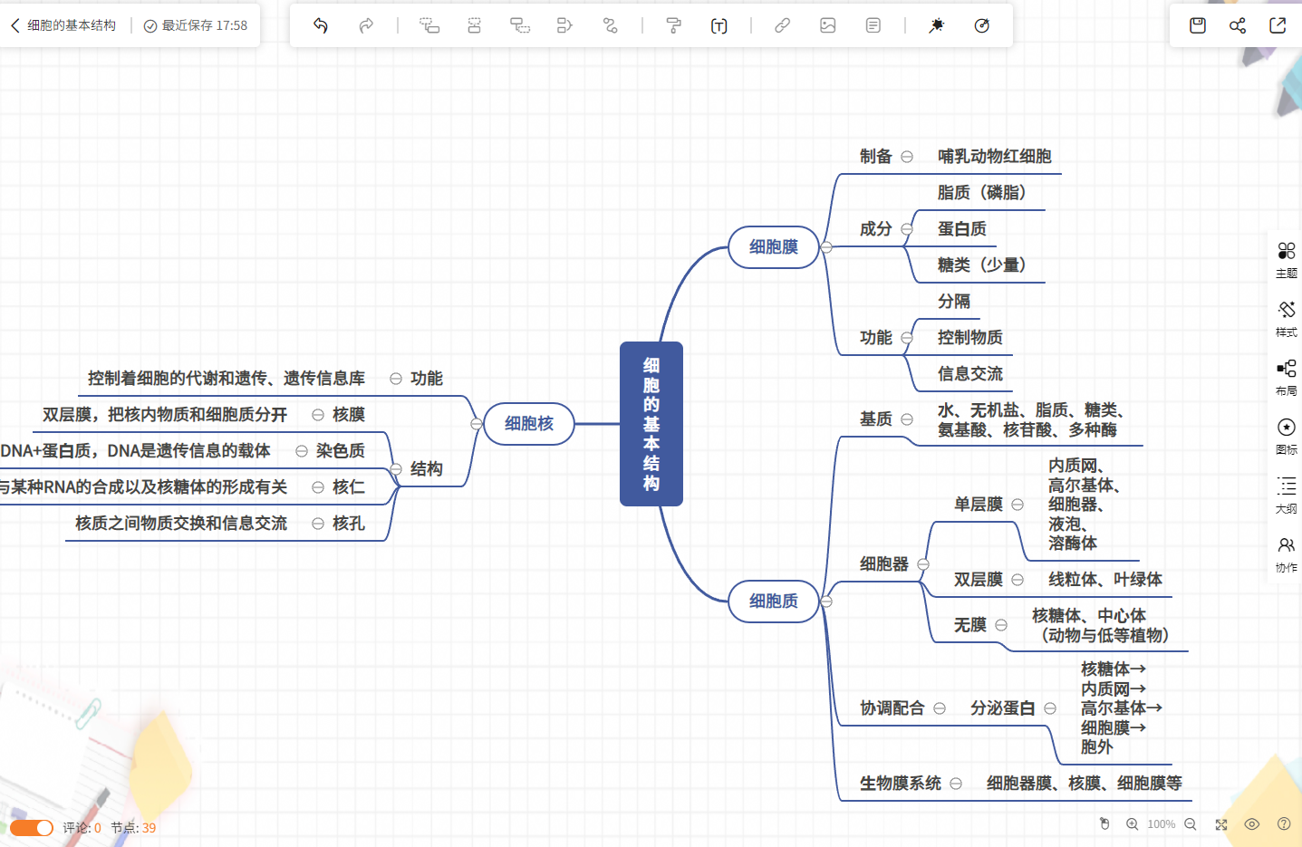 gitmind思维导图图片