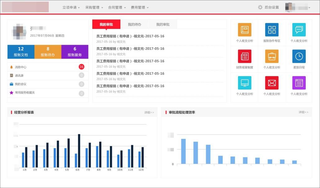 泛微百变oa点击查收各行各业的特色门户