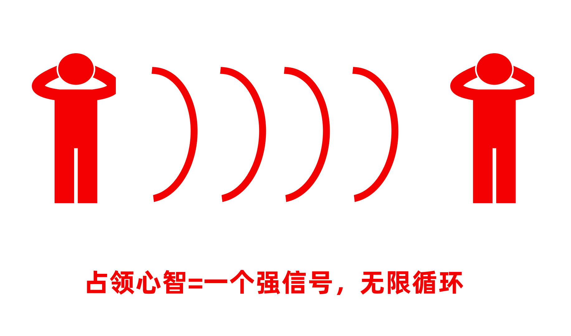 巨量引擎新一代品牌廣告從攻佔心智到構建關係