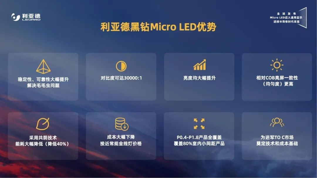 利亚德黑钻系列全球首发  Micro LED迈入通用显示时代